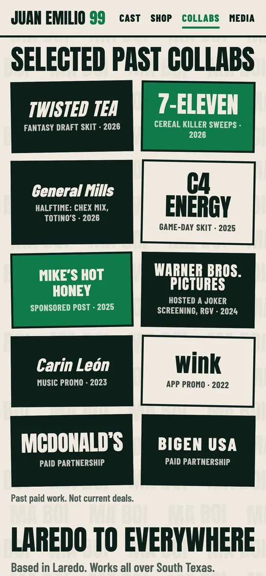 Selected past collabs: brand deals he’s done