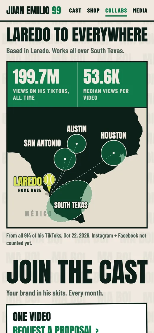 Laredo to everywhere: a map of Texas with his reach and his views